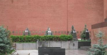 Кто похоронен в стенах Кремля и почему прах не переносят на обычные кладбища?